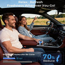 Hitolza Smart Car Air Fresheners Ambient Light & Mist Fragrance Auto On/Off Car Air Freshener Diffuser Adjustable Intensity Lasts 6 Months Built-in Battery Premium Scents Refill X2 - Mystic Ice-7