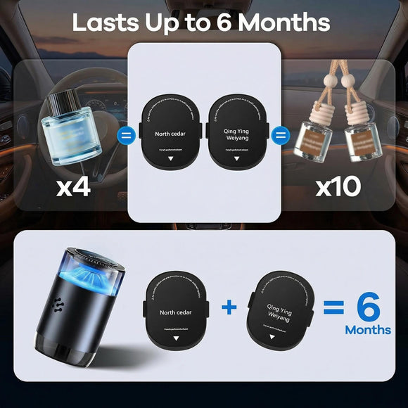 Smart Car Air Freshener Automatic Car Air Freshener Diffuser with Ambient Light Car Diffuser with 2 Essential Oil Box Aromatizante Para Carro Car Fresheners Long Lasting (2 Essential Oil Box)
