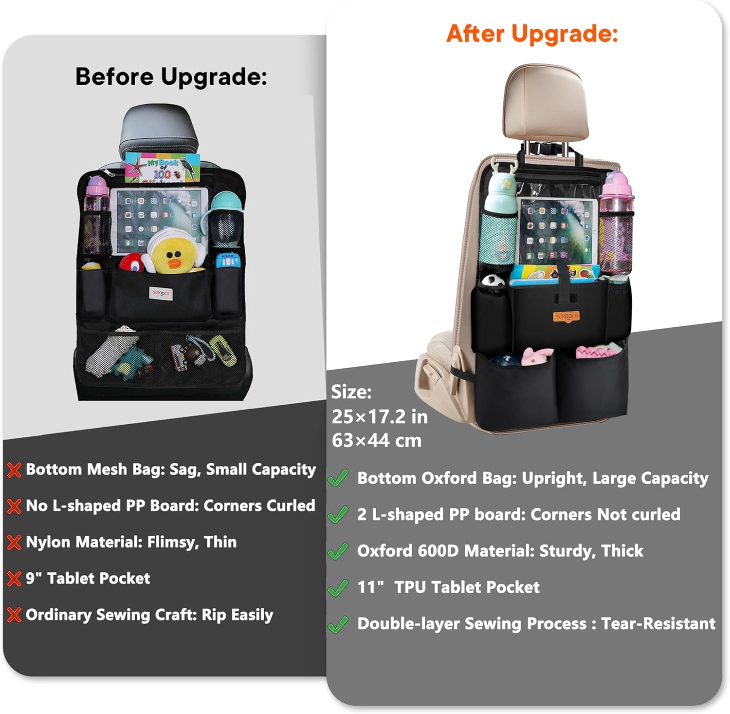 Upgraded Car Organizer with 11-inch Tablet Holder, 8 Pockets, Car Seat Protector for Road Trips - Car Storage and Organizers for Kids