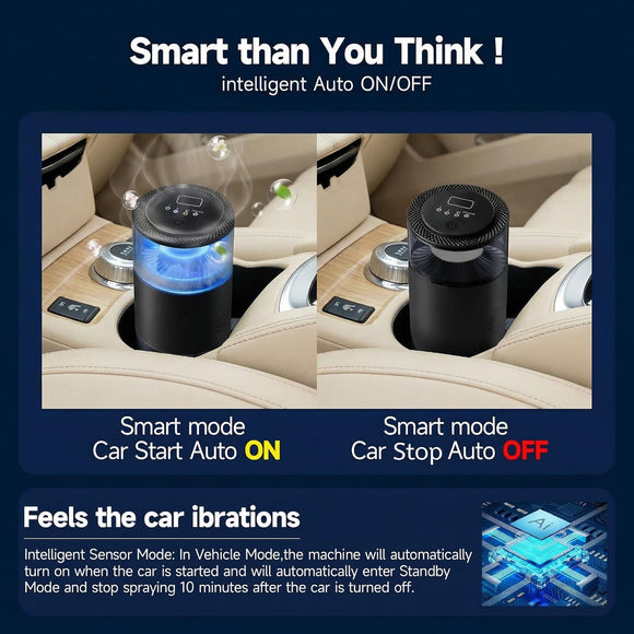 Smart Car Air Freshener Ambient Light & Mist Fragrance 2 Pack Refill for 6 Months Auto On/Off 3 Adjustable Modes Black Air Freshener Perfect for Car Bedroom Office Restrooms. (Mystic Ice)