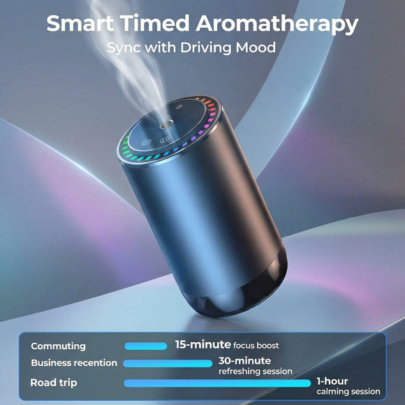 Car and Home Diffuser Smart Air Freshener Auto On/Off Cordless & Portable Works Silently Refill Oil Aroma with 120Days Long-Lasting Scent Travle Gifts for Men Easters Day-Forest