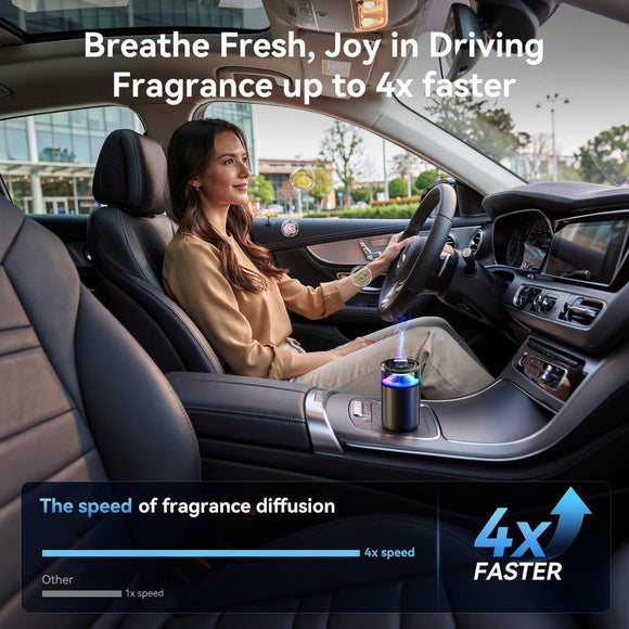 2025 Upgraded Smart Car Air Freshener Diffuser New Car Smell Air Freshener Long Lasting Auto On/Off Adjustable Modes Car Scent with 8 Ambient Lights Car Diffusers for Essential Oil(Grapefruit)
