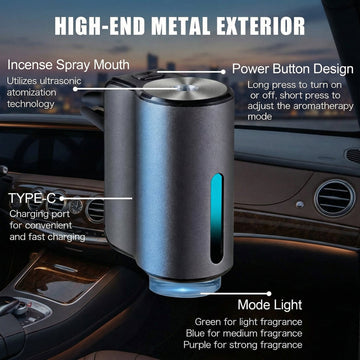 FeatWell Car Aromatherapy/Fragrance car Air fresheners/Humidifier Essential Oil Diffuser for Vehicle (Grey) - 0