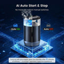 Car Air Freshener Car Diffuser with Smart Spray Modes (4 Settings) & Essential Oil Monitor 1600 Sprays USB-C Rechargeable Auto On/Off 2 Scents Refills Car Scent with Ambient Light-4