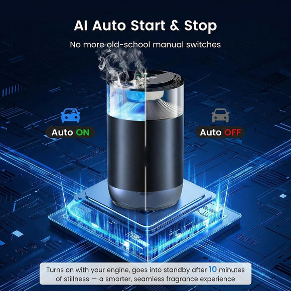 Car Air Freshener Car Diffuser with Smart Spray Modes (4 Settings) & Essential Oil Monitor 1600 Sprays USB-C Rechargeable Auto On/Off 2 Scents Refills Car Scent with Ambient Light