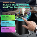 Smart Car Air Freshener Star Ambiance Roof and Premium Design Healthy Eco-Friendly Fragrance Auto On/Off 3 Adjustable Modes Black Air Freshener Perfect for Car Bedroom Office Restrooms.-3