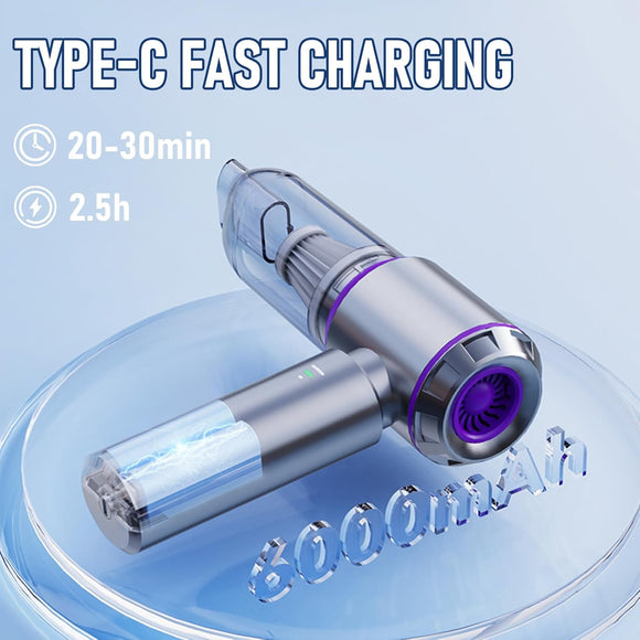 Car Vacuum Portable Cordless 20000PA High Power Mini Vacuum Cleaner 4-in-1 Compressed Air Duster & Air Blower & Pump Hand Held Vacuum with Brushless Motor for Car Home Office Camping