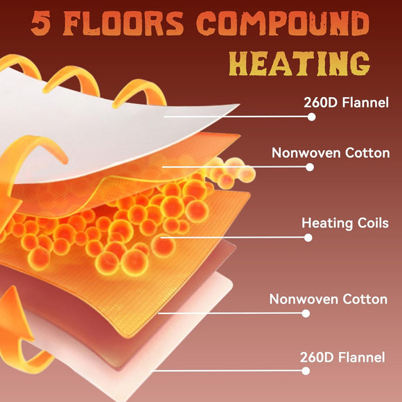 12V Heated Blanket for car Machine Washable Car Electric Blanket Heated Travel Blanket Plug in Flannel Heating Throw for Car Truck SUV Van 40x55 with Controller 3 Heating Level