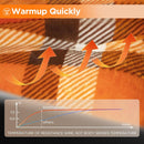 Heated Car Blanket with 3 Heating Levels 4 Hours Auto Off 12 Volt Electric Blanket for Car Truck SUV RV Machine Washable 59 x 43 (Orange Buffalo Plaid)-4