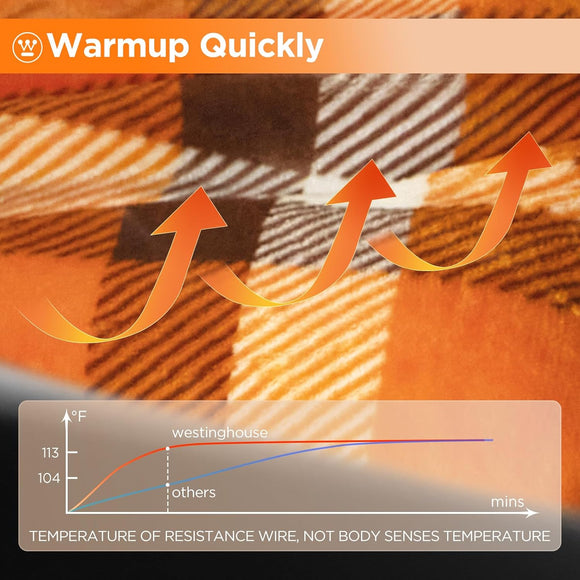 Heated Car Blanket with 3 Heating Levels 4 Hours Auto Off 12 Volt Electric Blanket for Car Truck SUV RV Machine Washable 59 x 43 (Orange Buffalo Plaid)