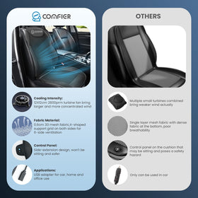 Cooling Car Seat Cover Cushion for Car Front Seats Black 12V Car Seat Cooling Pad - 0