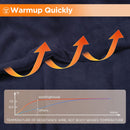 Heated Car Blanket 12-Volt Electric Blanket for Car Truck SUV RV Portable Heated Throw for Camping Navy 59 x 43-5