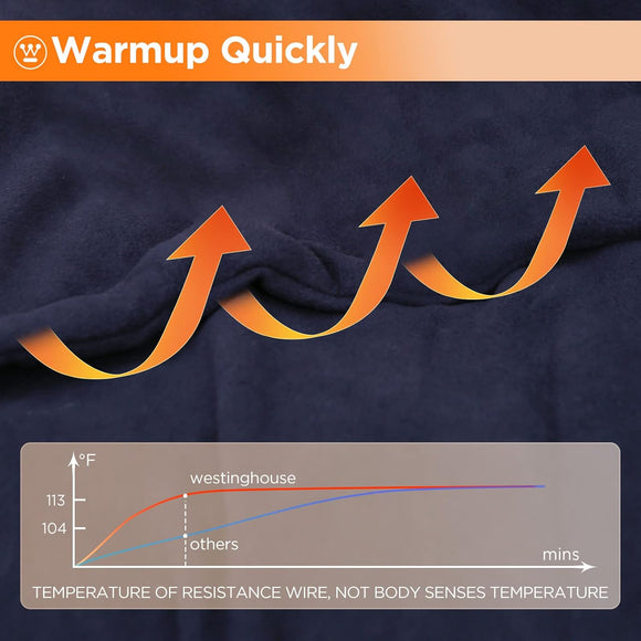 Heated Car Blanket 12-Volt Electric Blanket for Car Truck SUV RV Portable Heated Throw for Camping Navy 59 x 43