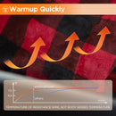 Heated Car Blanket 12-Volt Electric Blanket for Car Truck SUV RV Portable Heated Throw for Camping Red Buffalo Plaid 59 x 43-3
