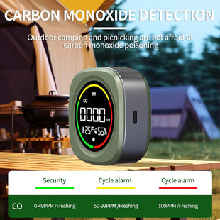 Portable Carbon Monoxide Detector 140H Standby Rechargeable 3-in-1 CO Detector for Travel & Camping Camping Carbon Monoxide Detector for RV Car
