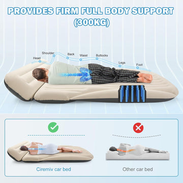 Car Bed with The Most Complete Sleeping Accessories|Leakproof Comfortable Durable Car Mattress|Built-in Pillow with Pump Air Mattress|for SUV Minivan Mpv Road Trip Inflatable Bed - 0