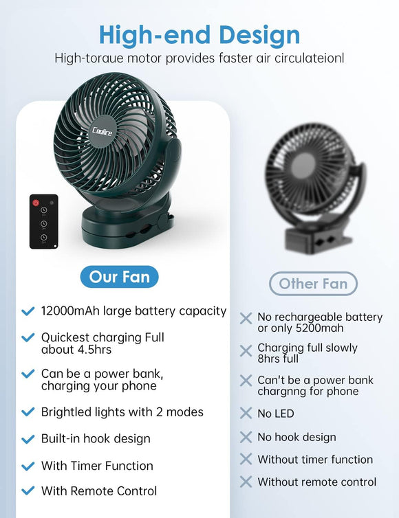 Camping Fan with Remote Control - 12000mAh Rechargeable Battery Powered Fan Camping Fans for Tents with LED light & Hanging Hook Rechargeable Battery Operated Ceiling Fans for Tent RV Bed Green
