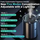 Smart Car Air Freshener Diffuser Car Diffuser Air Fresheners Long Lasting with 100ml Capacity Essential Oil Last 6 Months RGB Music Syncing Light Auto On/Off 5 Adjustable Car freshener Ocean-2