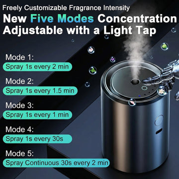 Smart Car Air Freshener Diffuser Car Diffuser Air Fresheners Long Lasting with 100ml Capacity Essential Oil Last 6 Months RGB Music Syncing Light Auto On/Off 5 Adjustable Car freshener Ocean - 0