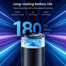 Car Air Freshener Car Diffuser with Smart Spray Modes (4 Settings) & Essential Oil Monitor 1600 Sprays USB-C Rechargeable Auto On/Off 2 Scents Refills Car Scent with Ambient Light-6