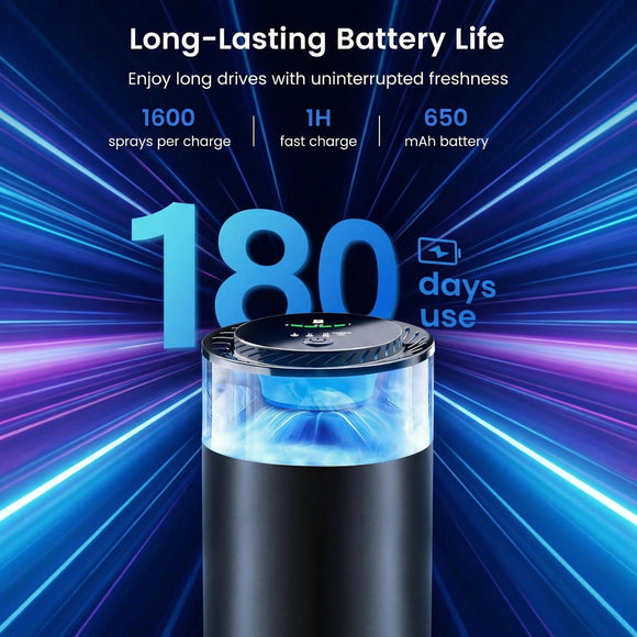 Car Air Freshener Car Diffuser with Smart Spray Modes (4 Settings) & Essential Oil Monitor 1600 Sprays USB-C Rechargeable Auto On/Off 2 Scents Refills Car Scent with Ambient Light