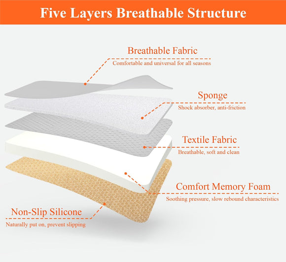 Car Seat Cushion with 1.2inch Comfort Memory Foam, Seat Cushion for Car and Office Chair (Black)