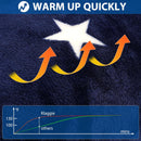 Car Heated Blanket - 12-Volt Portable Blanket for Car Truck SUV RV - Soft Flannel and Sherpa - Travel Size 59 x 43-3