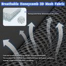 Cooling Car Seat Cushions 12V Automotive Summer Cooler Pad-Air Conditioned Air Circulation Ventilated Seat Cover for Car SUV Truck Universal Fit 1 Pack (Black Seat Cushion and Back Cushion)-2