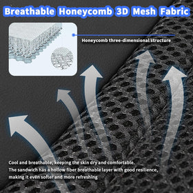 Cooling Car Seat Cushions 12V Automotive Summer Cooler Pad-Air Conditioned Air Circulation Ventilated Seat Cover for Car SUV Truck Universal Fit 1 Pack (Black Seat Cushion and Back Cushion) - 0