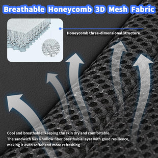 Cooling Car Seat Cushions 12V Automotive Summer Cooler Pad-Air Conditioned Air Circulation Ventilated Seat Cover for Car SUV Truck Universal Fit 1 Pack (Black Seat Cushion and Back Cushion)