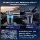 Hitolza Smart Car Air Fresheners Ambient Light & Mist Fragrance Auto On/Off Car Air Freshener Diffuser Adjustable Intensity Lasts 6 Months Built-in Battery Premium Scents Refill X2 - Mystic Ice-3