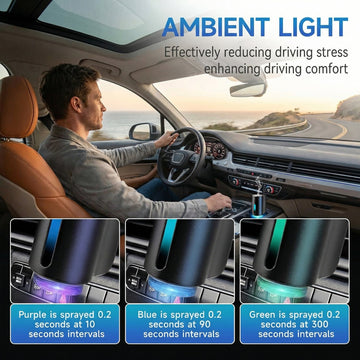 Car Air Freshener Air Freshener Diffuser Three Adjustable Modes Aromatherapy Machine Rechargeable (Black) - 0