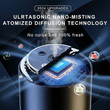 Smart Car Air Freshener Rechargeable Car Air Freshener Diffuser with Starlight Projector & Atmosphere Light Adjustable Car Freshener with Ultrasonic Tech & Auto On/Off 50ml Perfume Included - 0
