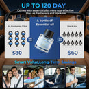 Car and Home Diffuser Smart Air Freshener Auto On/Off Cordless & Portable Works Silently Refill Oil Aroma with 120Days Long-Lasting Scent Travle Gifts for Men Easters Day-Forest-3