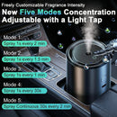Smart Car Air Freshener Diffuser Car Diffuser Air Fresheners Long Lasting with 100ml Capacity Essential Oil Last 6 Months RGB Music Syncing Light Auto On/Off 5 Adjustable Car freshener Cologne-3