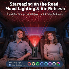 Smart Car Air Freshener Car Air Freshener Diffuser with Starry Sky Projection and 50ml Perfume Auto On/Off Intelligent 3 Mode Adjustable Rechargeable Aroma Diffuser Cologne - 0