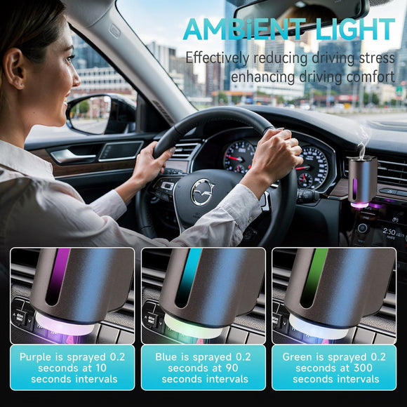 Car Air Freshener Three Adjustable Modes Intelligent Aroma Diffuser Rechargeable Car Diffuser Air Freshener Grey