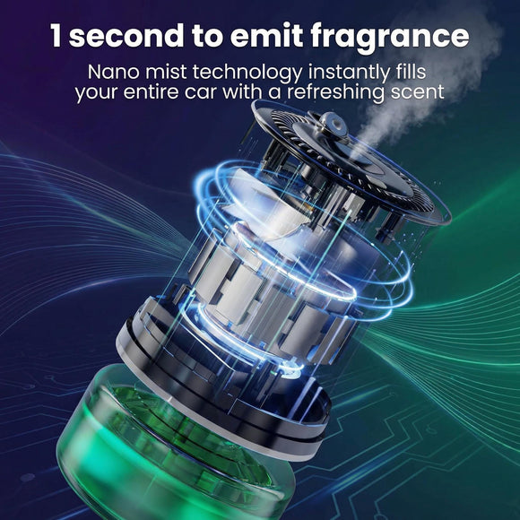 Car Air Freshener Car Diffuser with RGB Ambient Light & Starry Ceiling 4 Smart Scent Modes 120-Day Runtime Auto On/Off USB-C Rechargeable Cologne-Inspired Fragrance 120ML