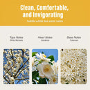 Car Air Freshener Vent Clip New Car Scent Air Freshener Clip 13ml*2 Pack Long Lasting Deodorizer Up to 180 Days Refresher Odor Eliminator-Gardenia-2