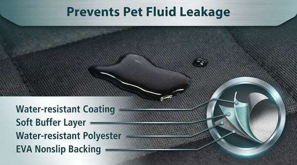 SUV Cargo Liner for Dogs Water Resistant Pet Cover Dog Seat Mat SUVs Sedans Vans with Bumper Flap Protector Non-Slip Large Size Universal Fit Black