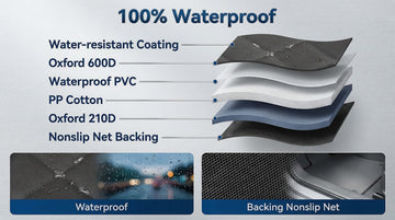Dog Car Seat Cover for Back Seat 600D Heavy Duty Dog Hammock for Car with Side Flap 100% Waterproof Pet Backseat Cover Anti-Scratch Nonslip Pet Seat Protector for Cars Trucks and SUV - 0