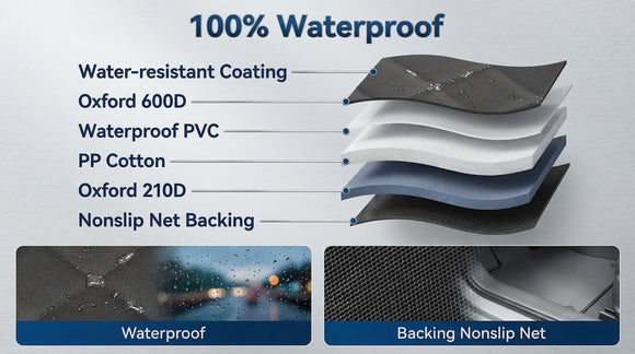 Dog Car Seat Cover for Back Seat 600D Heavy Duty Dog Hammock for Car with Side Flap 100% Waterproof Pet Backseat Cover Anti-Scratch Nonslip Pet Seat Protector for Cars Trucks and SUV