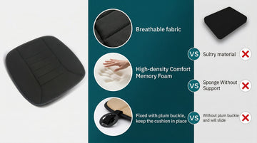 Car Seat Cushion with 1.2inch Comfort Memory Foam Seat Cushion for Car and Office Chair (Black) - 0