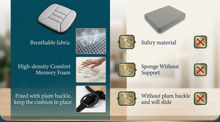 Car Seat Cushion with 1.2inch Comfort Memory Foam Seat Cushion for Car and Office Chair (Gray)