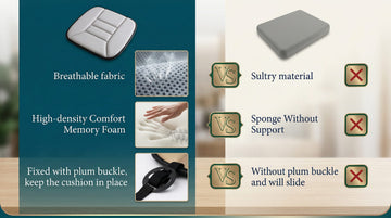 Car Seat Cushion with 1.2inch Comfort Memory Foam Seat Cushion for Car and Office Chair (Gray) - 0