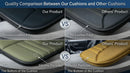 Car Seat Cushion Pad for Home Use Car Driver Seat Office Chair Memory Foam Seat Cushion(Khaki)-5