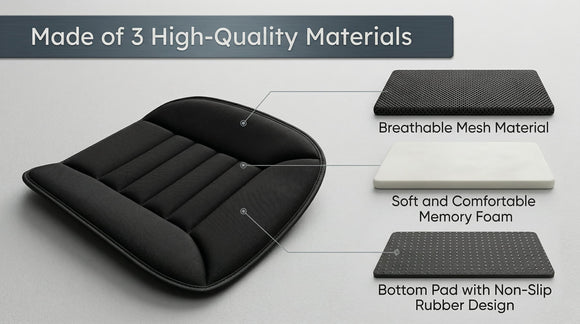 Car Seat Cushion Pad 1.2 Thick Comfort Seat Protector for Car Driver Seat Office Chair Home Use Memory Foam Seat Cushion with Non Slip Bottom 20 x 18.5 Black