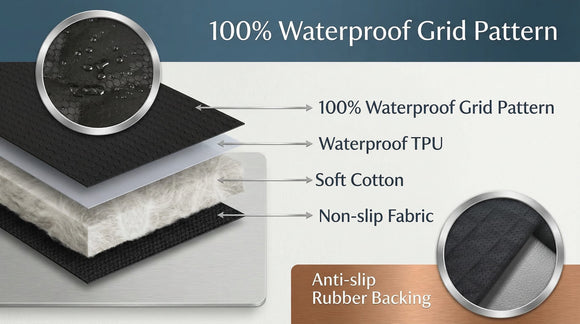 Dog Car Seat Cover with Mesh Window 100% Waterproof Pet Seat Cover for Back Seat Scratchproof Dog Hammock for Cars Trucks SUVs Jeeps Black