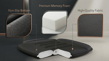 Premium Car Seat Cushion Driver Cushion with Comfort Memory Foam & Non-Slip Rubber Bottom Car Seat Pad Works with 95% of Vehicles and Office Chair or Home (Black) - 0