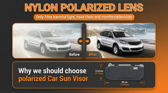 Polarized Sun Visor for Car Upgraded UV400 Car Sun Visor Extension with PC Lens and Side Sunshade Anti-Glare Visor for Safe Driving (No Zipper)